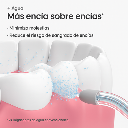 AirPump® Irrigador Dental Portatil - 4 Boquillas y Estuche.