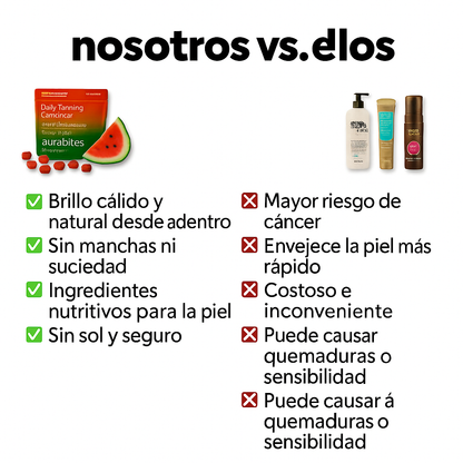 AuraTan™ - Gomitas bronceadoras