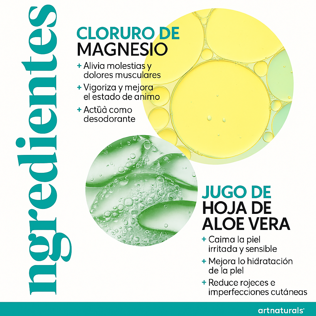 Aceite y spray de magnesio con aloe vera
